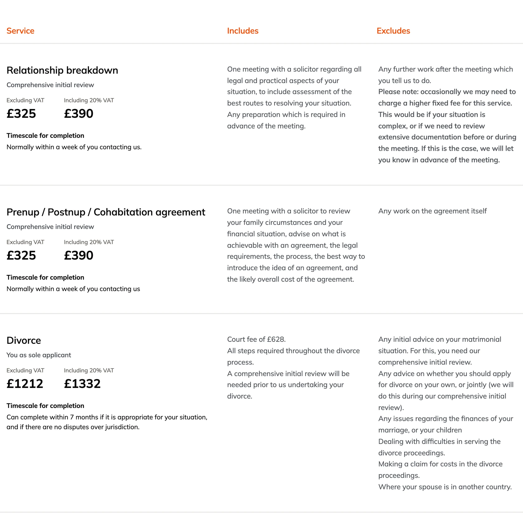 Fixed fees table on the Evolve Family Law prices page, with columns for Service, Includes and Excludes, and prices shown excluding and including VAT for a relationship breakdown review, a prenuptial agreement review and a divorce